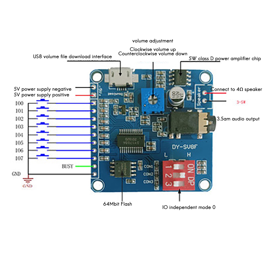 Sd Card Module - ABZZ-DY-SV8F Módulo de reprodução de voz