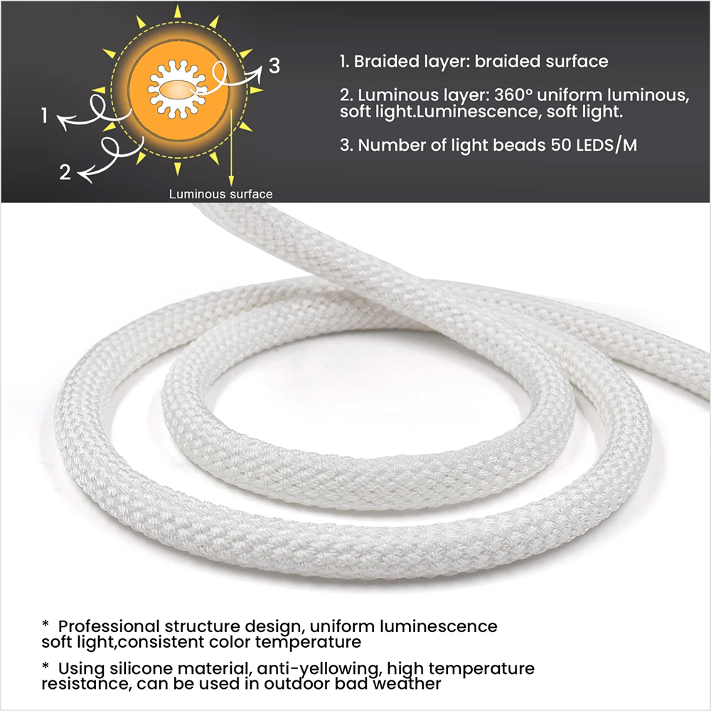Fita de Luz de Silicone Flexív - Ws2812B Strip 5V avaliação e preço