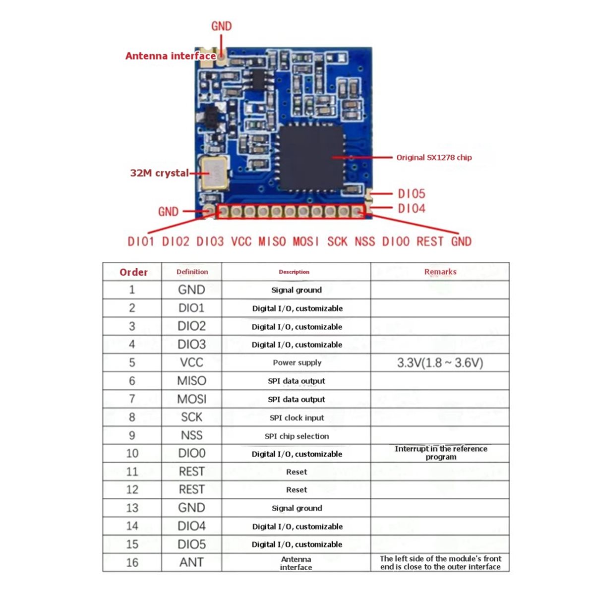 ✤ Módulo sem fios SX1278 LoRa  - Lora Sx1278 avaliação e preço