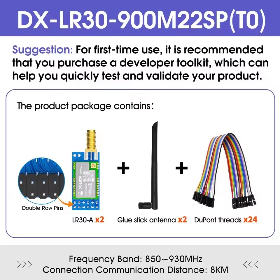 SX1262 LoRa Módulo Desenvolved - Lora Rfm95 avaliação e preço