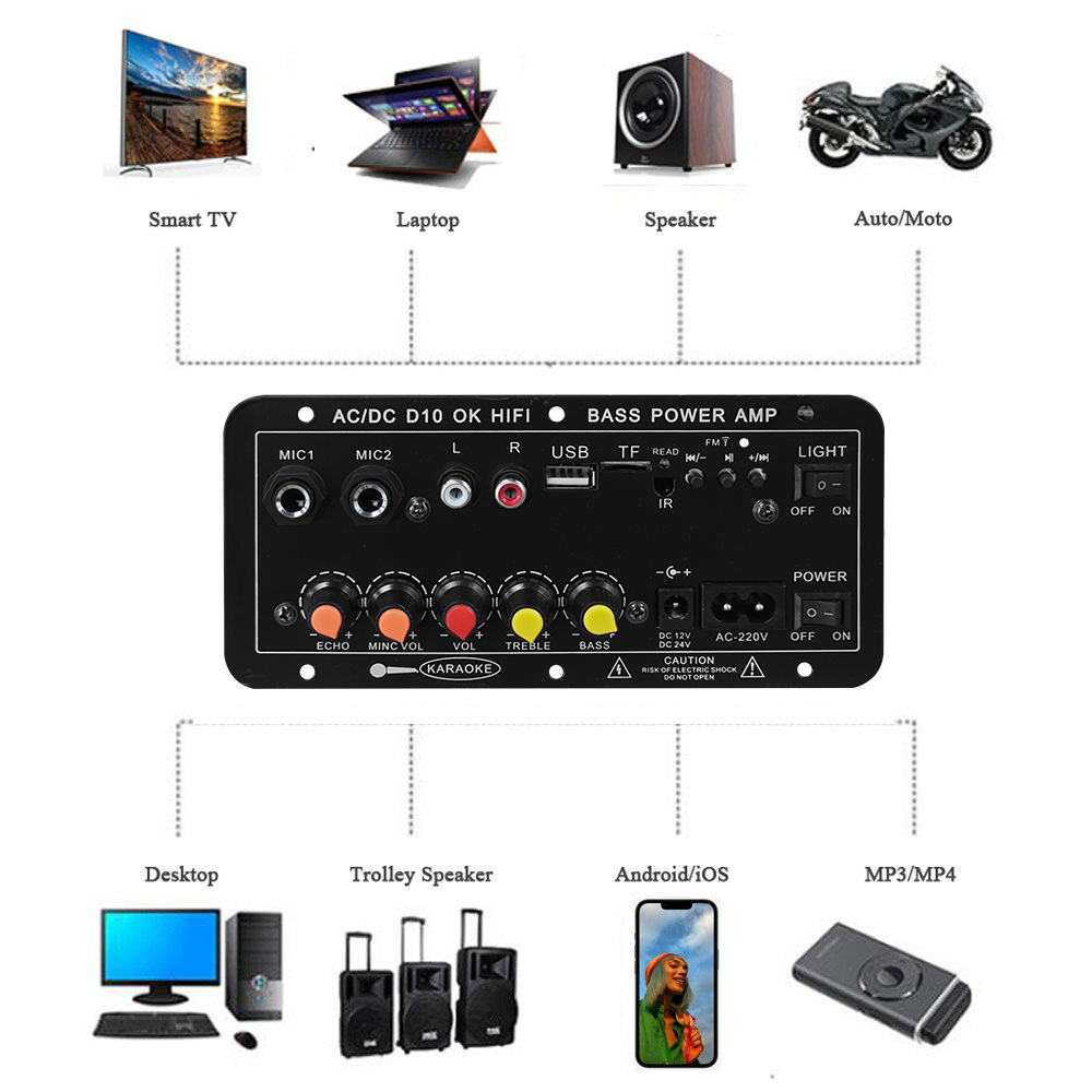 Placa Amplificadora Digital Bl - Microphone Module avaliação e preço