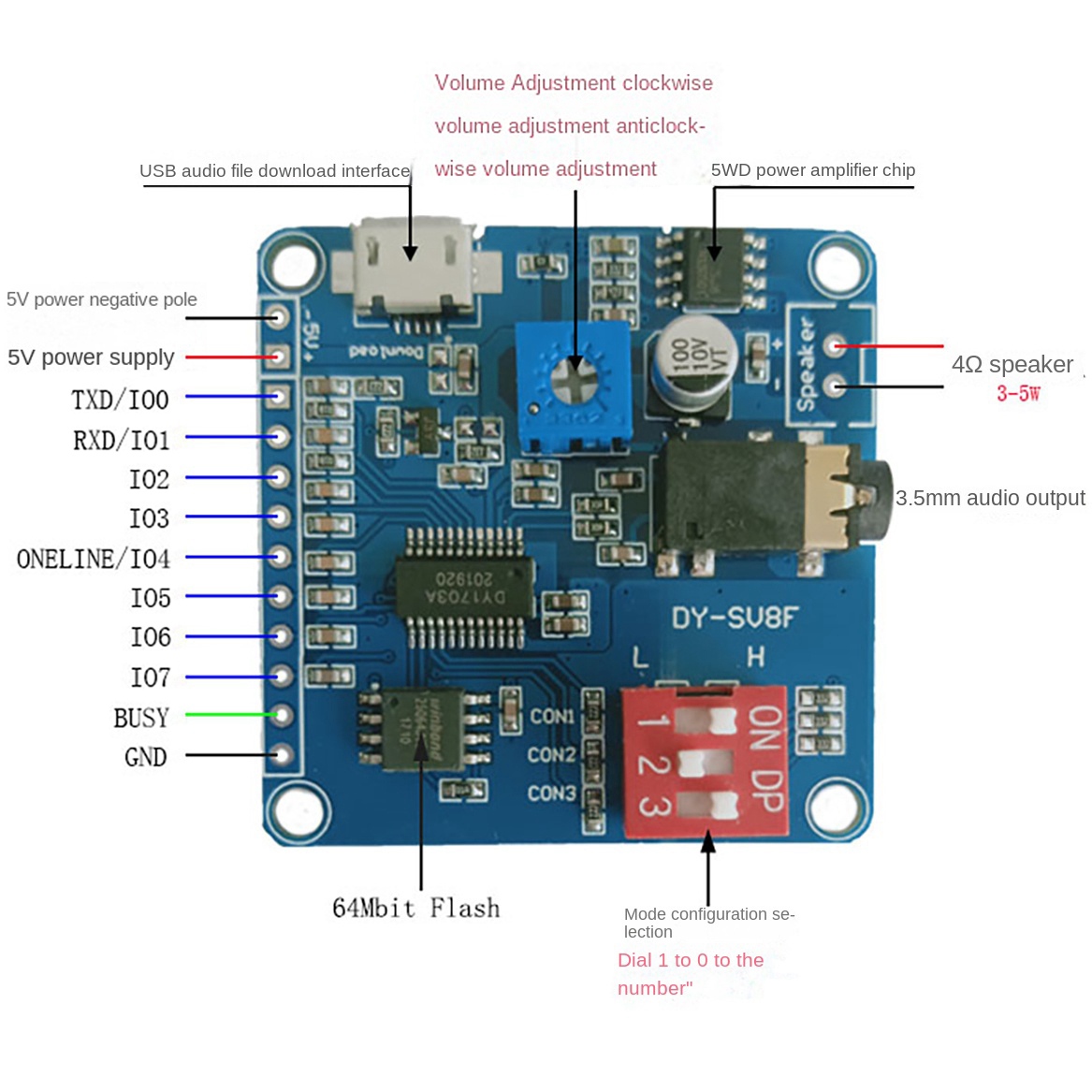 ABZZ-DY-SV8F Módulo de reprodu - Sd Card Module avaliação e preço